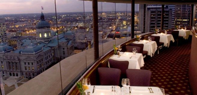 Hyatt Regency Indianapolis